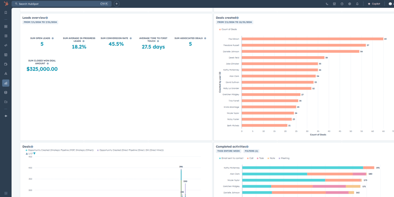 Hub-dashboard-1